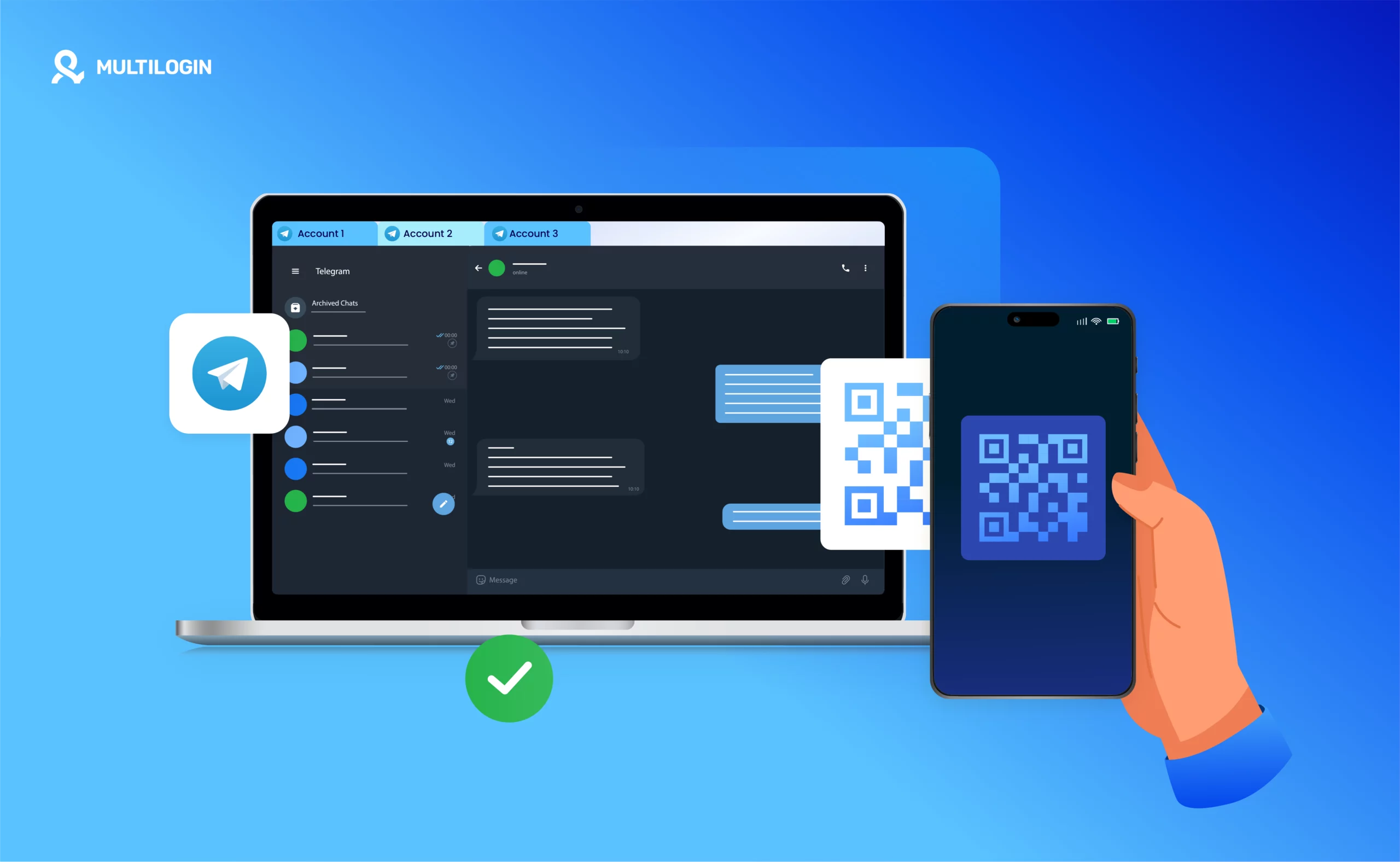 Snapchat traffic generation and traffic generation
